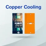 Copper cooling with dedicated fans