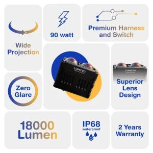 Light pro X2 plus fog lights specifications