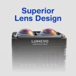 Superior PMMA clear Lens design